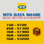 mtn transfer credit know airtime code data need